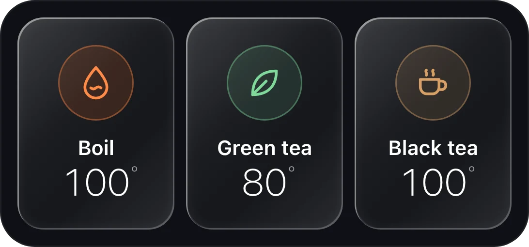 The Kettle medium iPhone widget in dark mode.