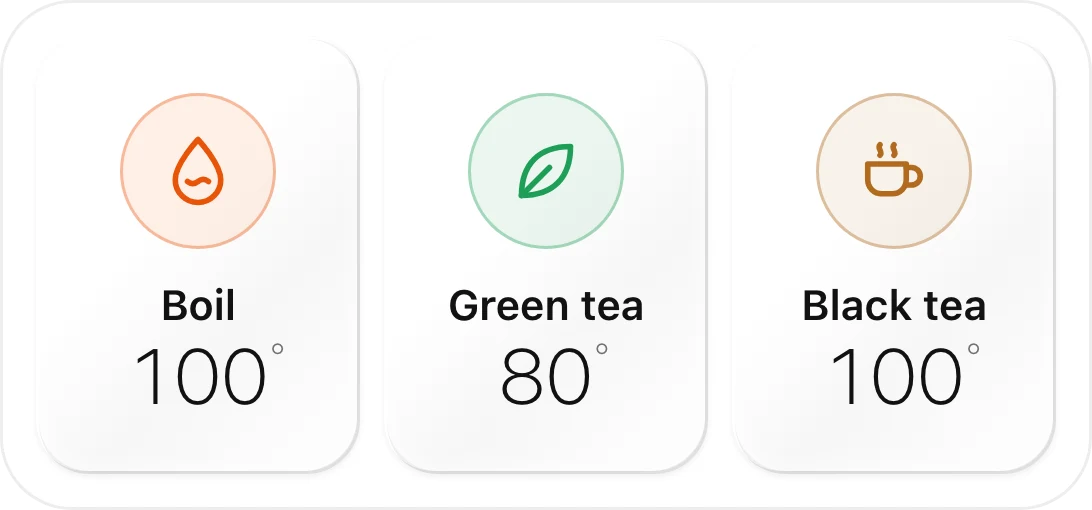 The Kettle medium iPhone widget in light mode.